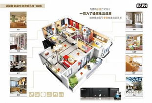 楼宇智能化构成与工程实践解析